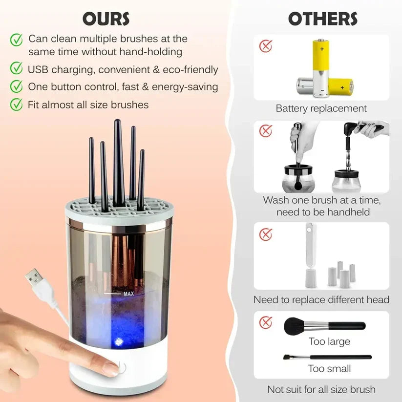 Portable Makeup Brush Cleaner🥰