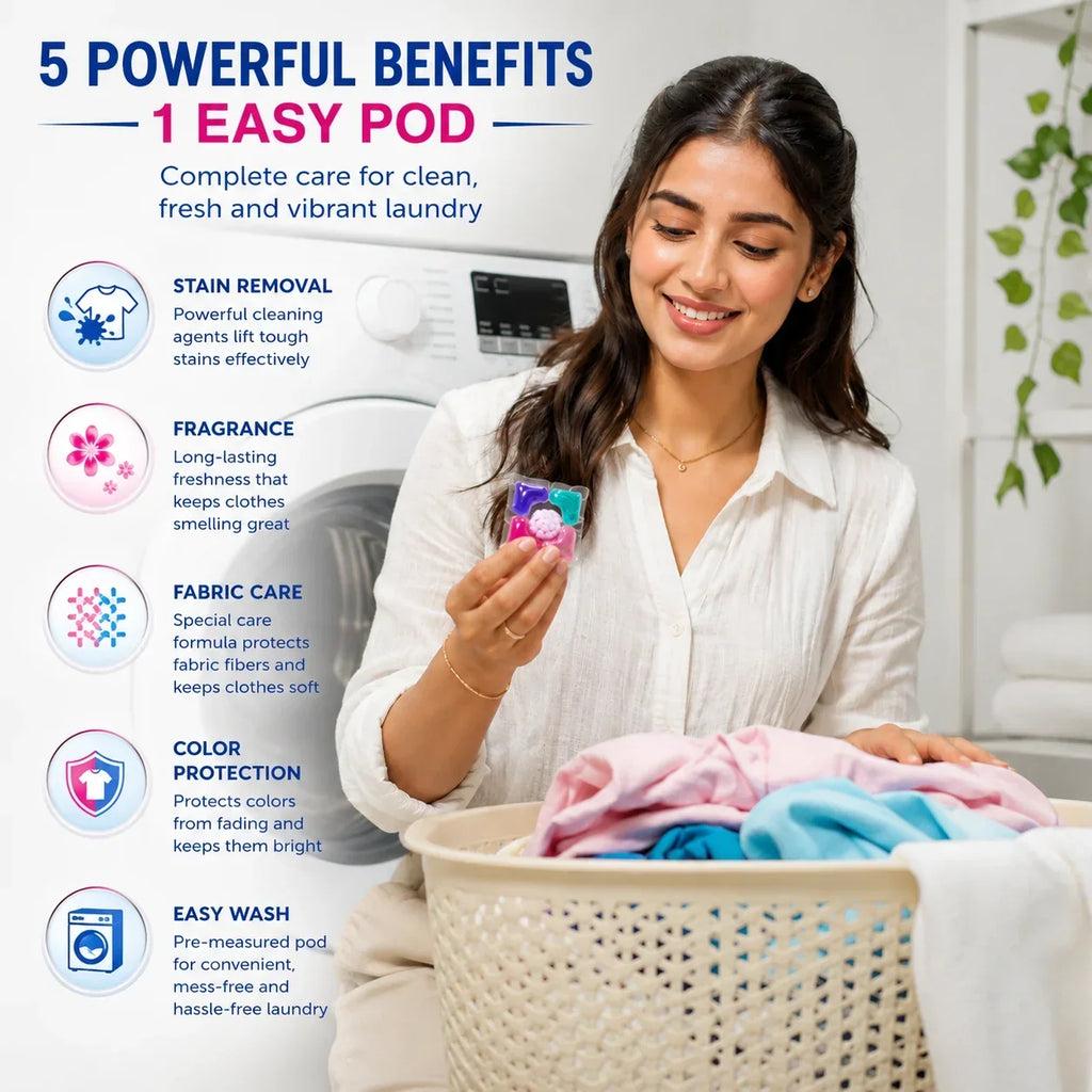 5-in-1 Ultra Clean Liquid Laundry Pods – Deep Cleaning Formula