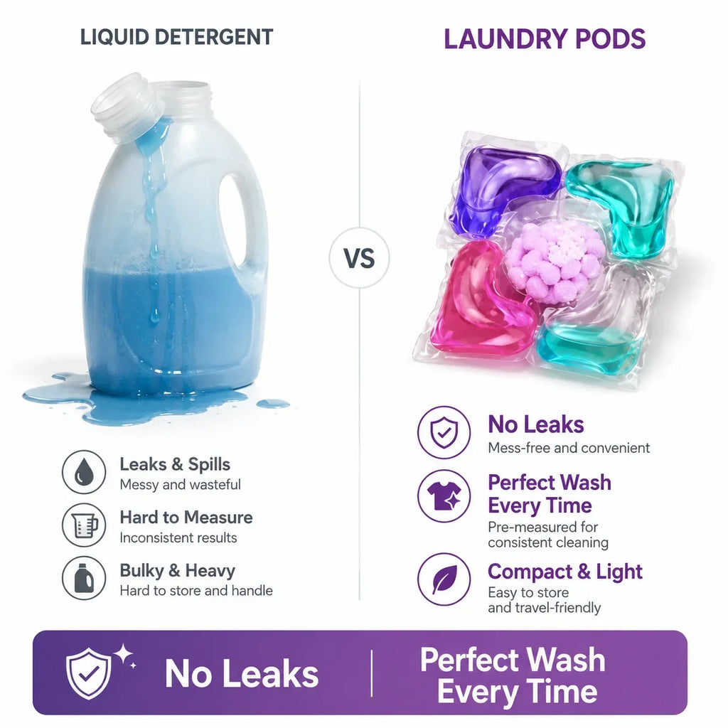 5-in-1 Ultra Clean Liquid Laundry Pods – Deep Cleaning Formula